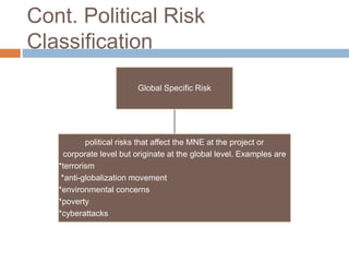 Cont. Political Risk
Classification
Global Specific Risk
political risks that affect the MNE at the project or
corporate level but originate at the global level. Examples are
*terrorism
*anti-globalization movement
*environmental concerns
*poverty
*cyberattacks
 