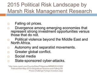 2015 Political Risk Landscape by
Marsh Risk Management Research
 Falling oil prices.
 Divergence among emerging economies that
represent strong investment opportunities versus
those that do not.
 Political violence beyond the Middle East and
North Africa.
 Autonomy and separatist movements.
 Greater global conflict.
 Social media
 State-sponsored cyber-attacks.
*http://asia.marsh.com/CountrySites/Philippines/MRMR/ID/43385/
Political-Risk-Map-2015-Geopolitical-Tensions-and-Falling-Oil-
Prices-Challenge-Foreign-Investors.aspx
 