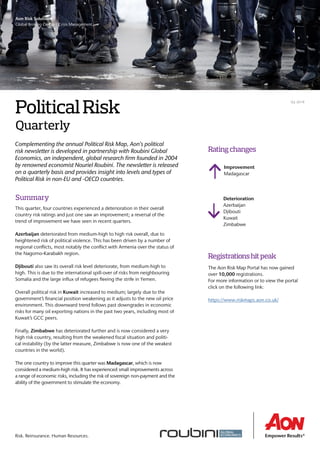 Aon Risk Solutions
Global Broking Centre | Crisis Management
Risk. Reinsurance. Human Resources.
PoliticalRisk
Quarterly
Q3 2016
Summary
This quarter, four countries experienced a deterioration in their overall
country risk ratings and just one saw an improvement; a reversal of the
trend of improvement we have seen in recent quarters.
Azerbaijan deteriorated from medium-high to high risk overall, due to
heightened risk of political violence. This has been driven by a number of
regional conflicts, most notably the conflict with Armenia over the status of
the Nagorno-Karabakh region.
Djibouti also saw its overall risk level deteriorate, from medium-high to
high. This is due to the international spill-over of risks from neighbouring
Somalia and the large influx of refugees fleeing the strife in Yemen.
Overall political risk in Kuwait increased to medium; largely due to the
government’s financial position weakening as it adjusts to the new oil price
environment. This downward trend follows past downgrades in economic
risks for many oil exporting nations in the past two years, including most of
Kuwait’s GCC peers.
Finally, Zimbabwe has deteriorated further and is now considered a very
high risk country, resulting from the weakened fiscal situation and politi-
cal instability (by the latter measure, Zimbabwe is now one of the weakest
countries in the world).
The one country to improve this quarter was Madagascar, which is now
considered a medium-high risk. It has experienced small improvements across
a range of economic risks, including the risk of sovereign non-payment and the
ability of the government to stimulate the economy.
Ratingchanges
Deterioration
Azerbaijan
Djibouti
Kuwait
Zimbabwe
Improvement
Madagascar
Complementing the annual Political Risk Map, Aon’s political
risk newsletter is developed in partnership with Roubini Global
Economics, an independent, global research firm founded in 2004
by renowned economist Nouriel Roubini. The newsletter is released
on a quarterly basis and provides insight into levels and types of
Political Risk in non-EU and -OECD countries.
Registrationshitpeak
The Aon Risk Map Portal has now gained
over 10,000 registrations.
For more information or to view the portal
click on the following link:
https://www.riskmaps.aon.co.uk/
 