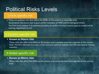 Political Risks Levels
 1-Firm specific risk:,
 • Those are political risks that affect the MNEs at the project or corporate level.
   Governance risk occurs due to goal conflict between an MNE and its host government
   The firm must analyze if its activities are likely to conflict the host country goal as evidenced by
   existing regulations or not.


                      ,
2-Country specific risk:
 • Known as Macro risks
    Those risks also affect the MNEs at the project and corporate level but originate at the country
    level. The firm attempts to assess a host country’s political stability and attitude towards foreign
    investors

                     ,
3-Global specific risk:
 • Known as Macro risks
    Those risks also affect the MNEs at the project and corporate level but originate at the country
    level
 