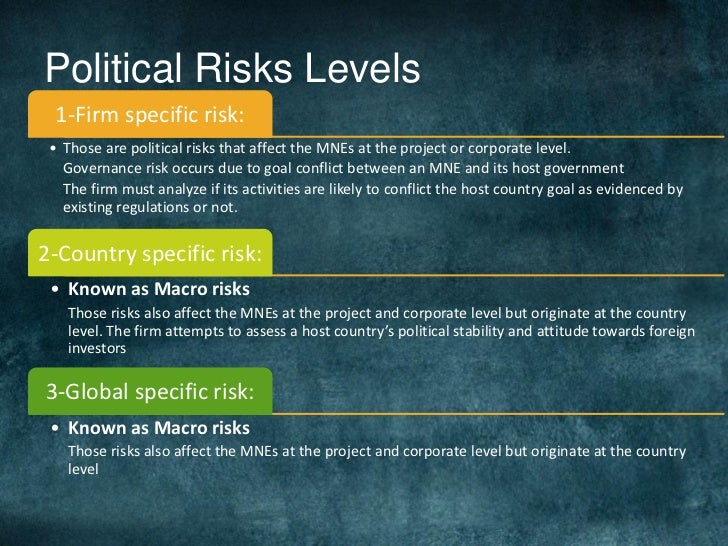 Political Risk Examples Political Risks Examples – Political Risk – JGLXES
