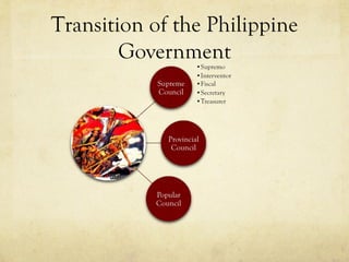 Transition of the Philippine
        Government
 
