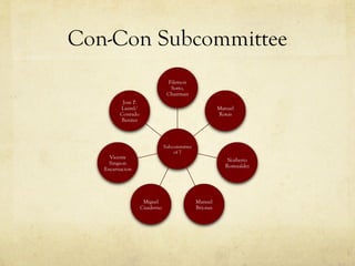 Con-Con Subcommittee
 