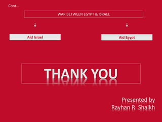 Cont...
WAR BETWEEN EGYPT & ISRAEL
Aid Israel Aid Egypt
THANK YOU
Presented by
Rayhan R. Shaikh
 