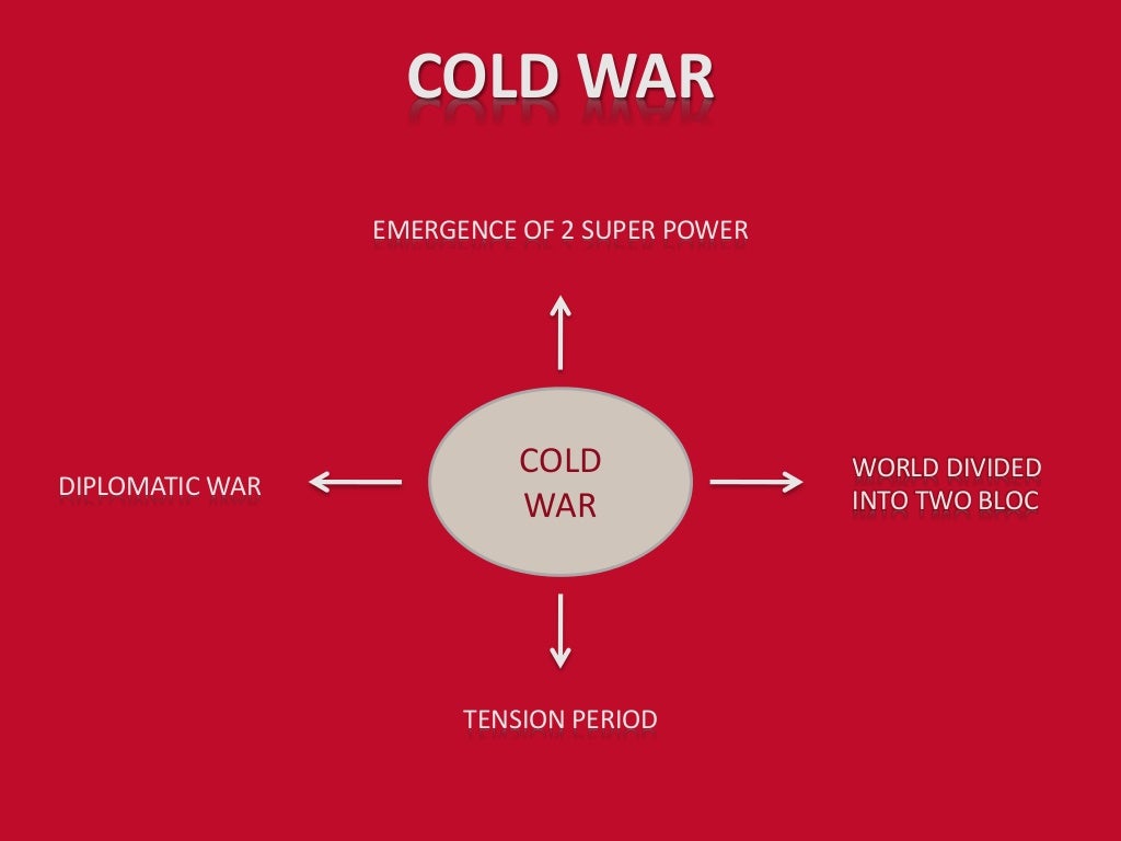 Cold War