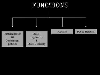 FUNCTIONS
Implementation
Of
Government
policies
Quasi-
Legislative
&
Quasi-Judiciary
Advisor Public Relation
 