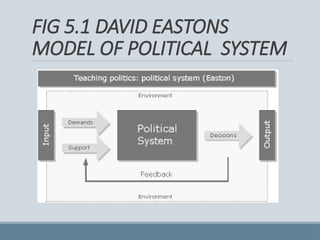 Political Science as a Discipline (1) (2).pptx