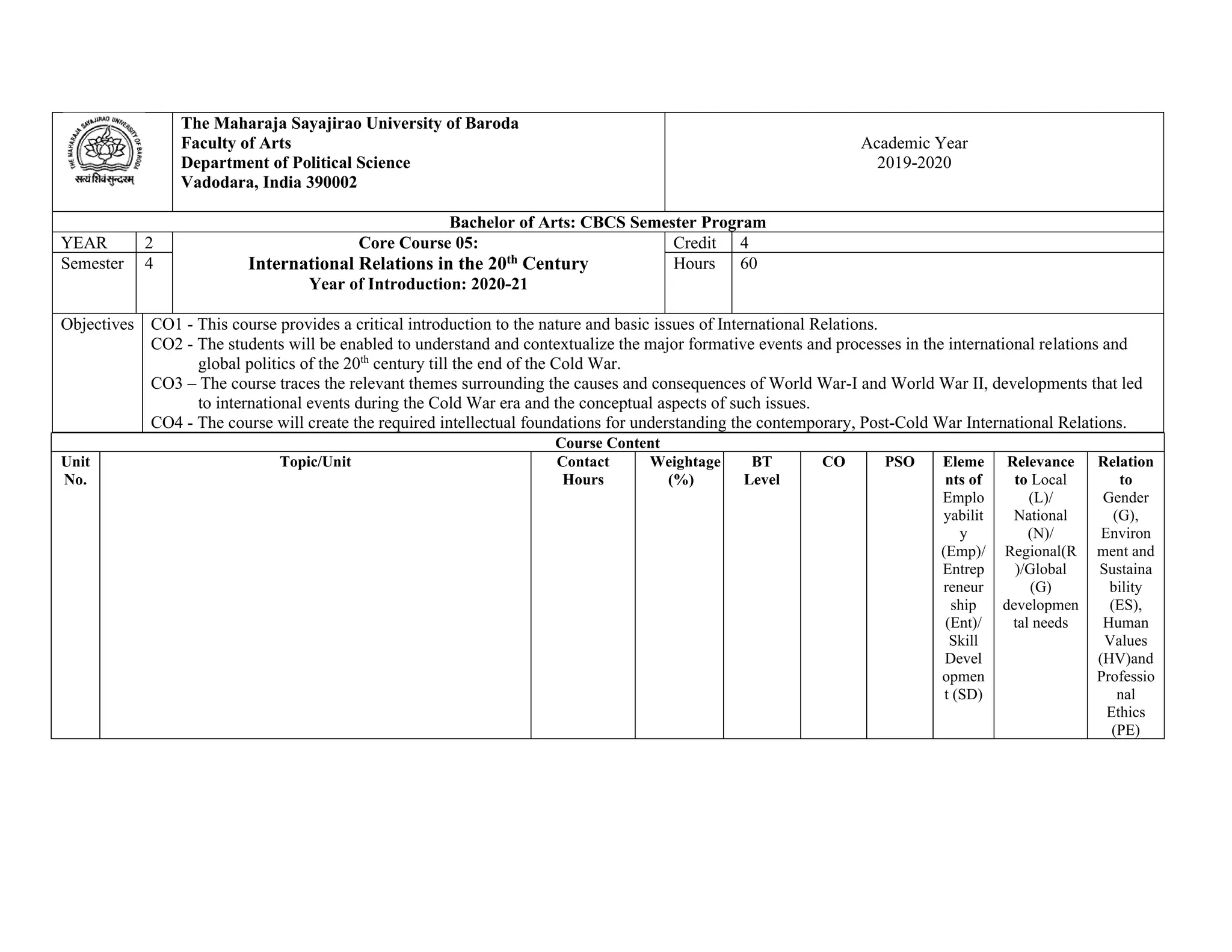 The Maharaja Sayajirao University of Baroda
Faculty of Arts
Department of Political Science
Vadodara, India 390002
Academic Year
2019-2020
Bachelor of Arts: CBCS Semester Program
YEAR 2 Core Course 05:
International Relations in the 20th Century
Year of Introduction: 2020-21
Credit 4
Semester 4 Hours 60
Objectives CO1 - This course provides a critical introduction to the nature and basic issues of International Relations.
CO2 - The students will be enabled to understand and contextualize the major formative events and processes in the international relations and
global politics of the 20th
century till the end of the Cold War.
CO3 – The course traces the relevant themes surrounding the causes and consequences of World War-I and World War II, developments that led
to international events during the Cold War era and the conceptual aspects of such issues.
CO4 - The course will create the required intellectual foundations for understanding the contemporary, Post-Cold War International Relations.
Course Content
Unit
No.
Topic/Unit Contact
Hours
Weightage
(%)
BT
Level
CO PSO Eleme
nts of
Emplo
yabilit
y
(Emp)/
Entrep
reneur
ship
(Ent)/
Skill
Devel
opmen
t (SD)
Relevance
to Local
(L)/
National
(N)/
Regional(R
)/Global
(G)
developmen
tal needs
Relation
to
Gender
(G),
Environ
ment and
Sustaina
bility
(ES),
Human
Values
(HV)and
Professio
nal
Ethics
(PE)
 