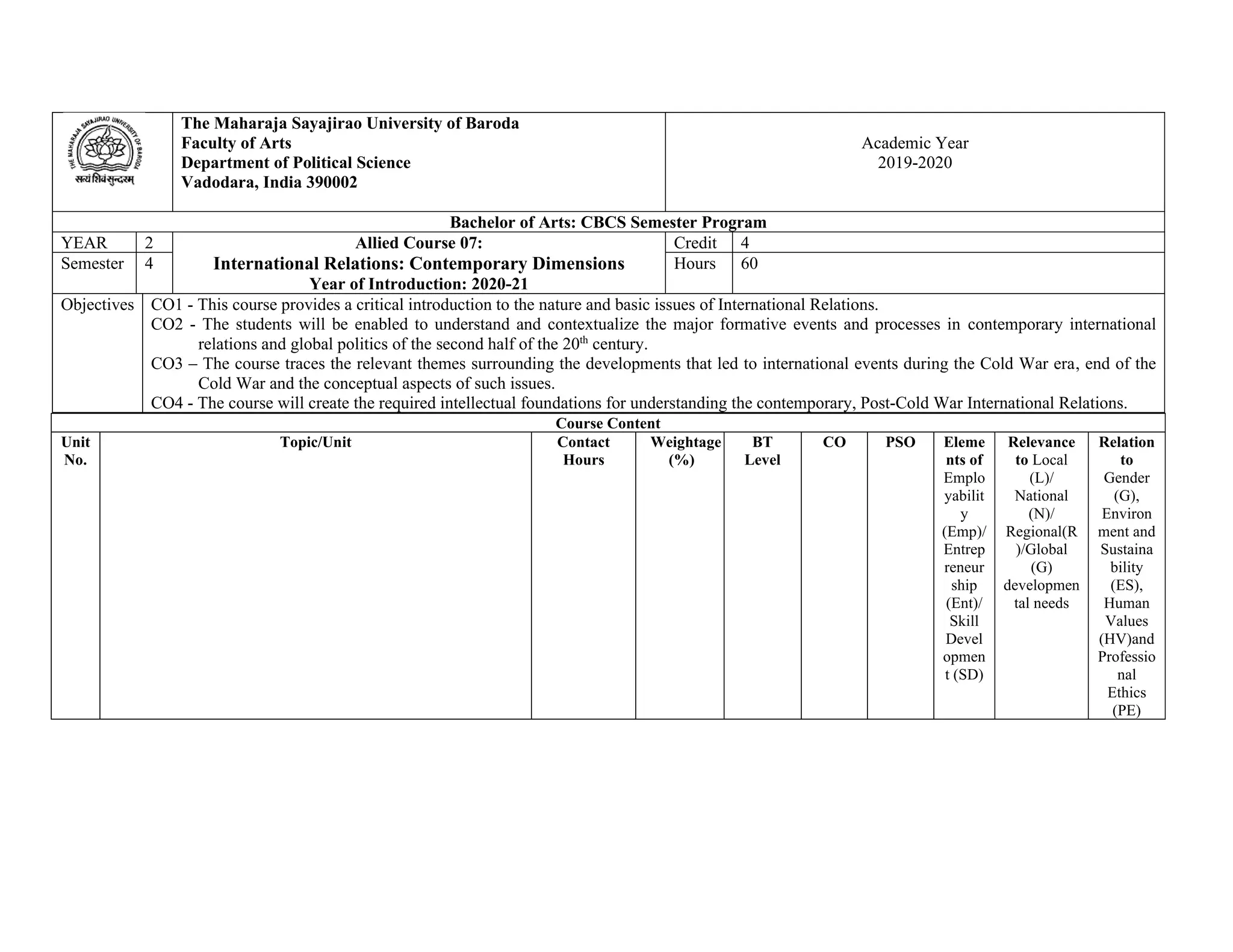 The Maharaja Sayajirao University of Baroda
Faculty of Arts
Department of Political Science
Vadodara, India 390002
Academic Year
2019-2020
Bachelor of Arts: CBCS Semester Program
YEAR 2 Allied Course 07:
International Relations: Contemporary Dimensions
Year of Introduction: 2020-21
Credit 4
Semester 4 Hours 60
Objectives CO1 - This course provides a critical introduction to the nature and basic issues of International Relations.
CO2 - The students will be enabled to understand and contextualize the major formative events and processes in contemporary international
relations and global politics of the second half of the 20th
century.
CO3 – The course traces the relevant themes surrounding the developments that led to international events during the Cold War era, end of the
Cold War and the conceptual aspects of such issues.
CO4 - The course will create the required intellectual foundations for understanding the contemporary, Post-Cold War International Relations.
Course Content
Unit
No.
Topic/Unit Contact
Hours
Weightage
(%)
BT
Level
CO PSO Eleme
nts of
Emplo
yabilit
y
(Emp)/
Entrep
reneur
ship
(Ent)/
Skill
Devel
opmen
t (SD)
Relevance
to Local
(L)/
National
(N)/
Regional(R
)/Global
(G)
developmen
tal needs
Relation
to
Gender
(G),
Environ
ment and
Sustaina
bility
(ES),
Human
Values
(HV)and
Professio
nal
Ethics
(PE)
 