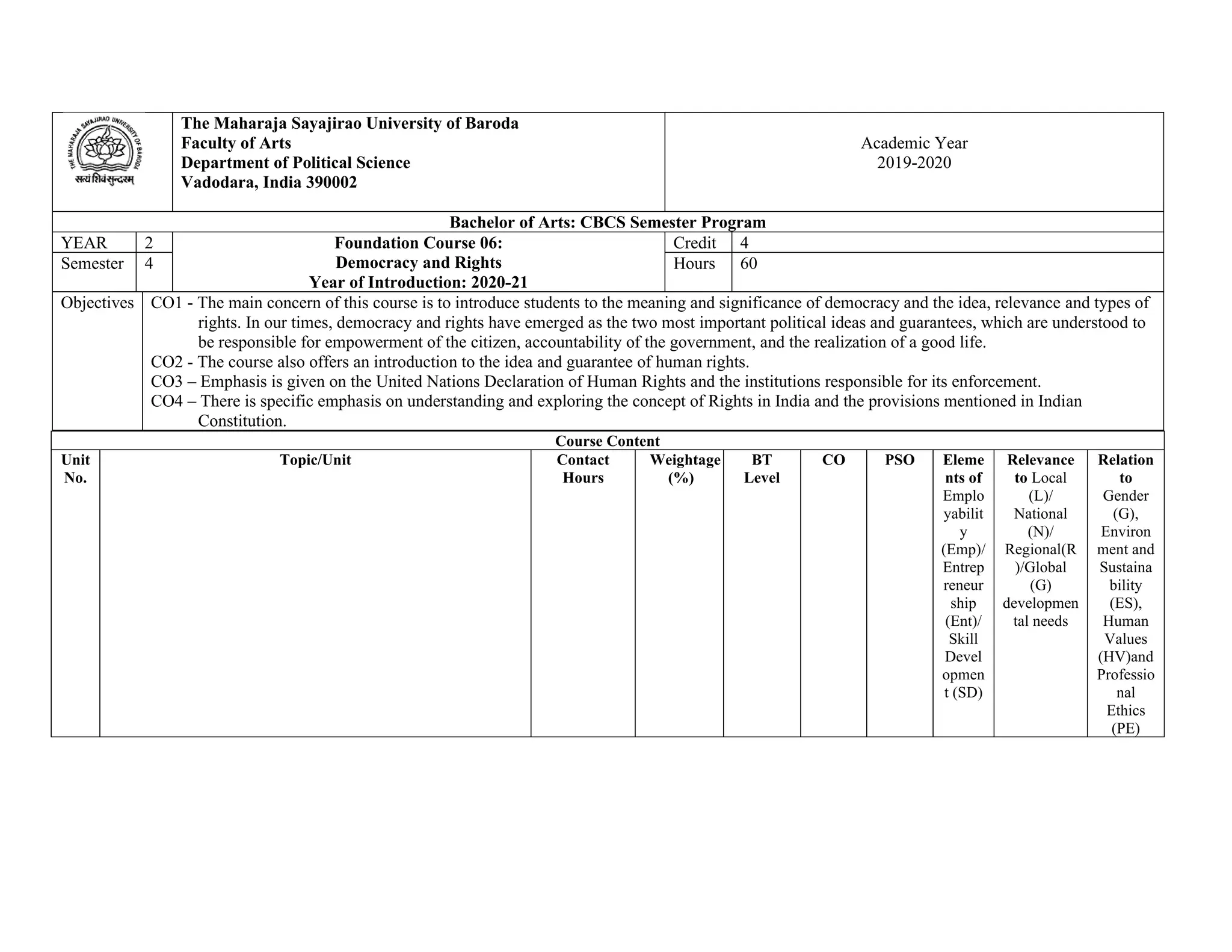 The Maharaja Sayajirao University of Baroda
Faculty of Arts
Department of Political Science
Vadodara, India 390002
Academic Year
2019-2020
Bachelor of Arts: CBCS Semester Program
YEAR 2 Foundation Course 06:
Democracy and Rights
Year of Introduction: 2020-21
Credit 4
Semester 4 Hours 60
Objectives CO1 - The main concern of this course is to introduce students to the meaning and significance of democracy and the idea, relevance and types of
rights. In our times, democracy and rights have emerged as the two most important political ideas and guarantees, which are understood to
be responsible for empowerment of the citizen, accountability of the government, and the realization of a good life.
CO2 - The course also offers an introduction to the idea and guarantee of human rights.
CO3 – Emphasis is given on the United Nations Declaration of Human Rights and the institutions responsible for its enforcement.
CO4 – There is specific emphasis on understanding and exploring the concept of Rights in India and the provisions mentioned in Indian
Constitution.
Course Content
Unit
No.
Topic/Unit Contact
Hours
Weightage
(%)
BT
Level
CO PSO Eleme
nts of
Emplo
yabilit
y
(Emp)/
Entrep
reneur
ship
(Ent)/
Skill
Devel
opmen
t (SD)
Relevance
to Local
(L)/
National
(N)/
Regional(R
)/Global
(G)
developmen
tal needs
Relation
to
Gender
(G),
Environ
ment and
Sustaina
bility
(ES),
Human
Values
(HV)and
Professio
nal
Ethics
(PE)
 