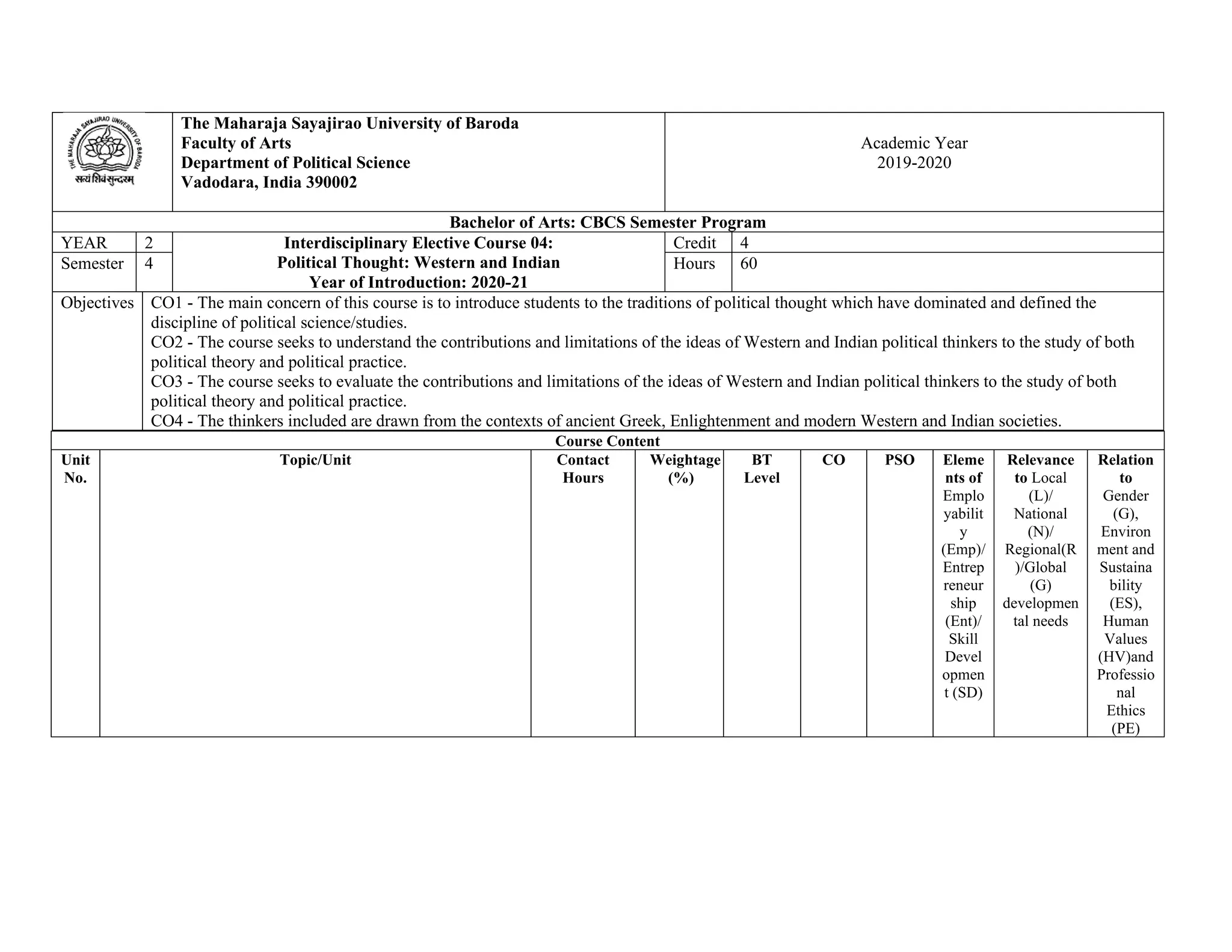 The Maharaja Sayajirao University of Baroda
Faculty of Arts
Department of Political Science
Vadodara, India 390002
Academic Year
2019-2020
Bachelor of Arts: CBCS Semester Program
YEAR 2 Interdisciplinary Elective Course 04:
Political Thought: Western and Indian
Year of Introduction: 2020-21
Credit 4
Semester 4 Hours 60
Objectives CO1 - The main concern of this course is to introduce students to the traditions of political thought which have dominated and defined the
discipline of political science/studies.
CO2 - The course seeks to understand the contributions and limitations of the ideas of Western and Indian political thinkers to the study of both
political theory and political practice.
CO3 - The course seeks to evaluate the contributions and limitations of the ideas of Western and Indian political thinkers to the study of both
political theory and political practice.
CO4 - The thinkers included are drawn from the contexts of ancient Greek, Enlightenment and modern Western and Indian societies.
Course Content
Unit
No.
Topic/Unit Contact
Hours
Weightage
(%)
BT
Level
CO PSO Eleme
nts of
Emplo
yabilit
y
(Emp)/
Entrep
reneur
ship
(Ent)/
Skill
Devel
opmen
t (SD)
Relevance
to Local
(L)/
National
(N)/
Regional(R
)/Global
(G)
developmen
tal needs
Relation
to
Gender
(G),
Environ
ment and
Sustaina
bility
(ES),
Human
Values
(HV)and
Professio
nal
Ethics
(PE)
 
