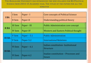 Political science ppt presentation during naac peer team visit | PPTX