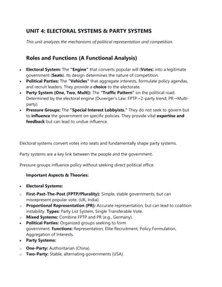 Political Systems Notes Political Science summarized notes KSLU.pdf