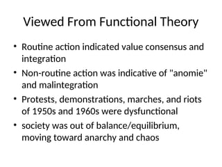 Political sociology introduction and objectives and types | PPT