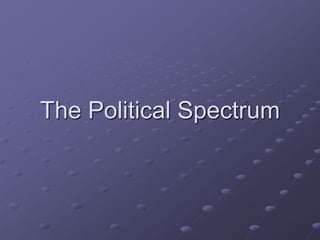The Political Spectrum
 