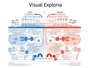 Visual Exploria
 