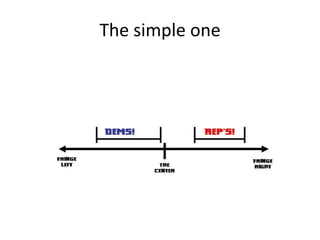 The simple one
 