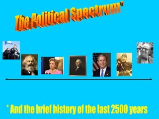 The Political Spectrum* * And the brief history of the last 2500 years 