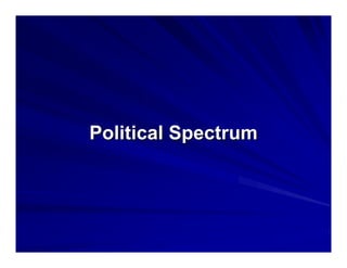 Political Spectrum 
 