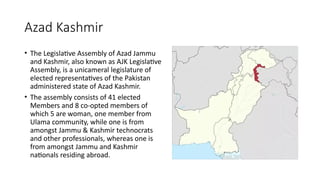 Political structure of Pakistan(Pak).pptx