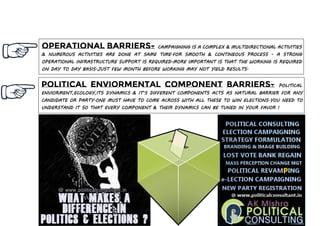 OPERATIONAL BARRIERS- CAMPAIGNING IS A COMPLEX & MULTIDIRECTIONAL ACTIVITIES
& NUMEROUS ACTIVITIES ARE DONE AT SAME TIME.F...