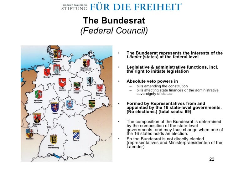 Political System And Party Coalitions In Germany