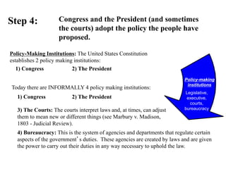 Policy-making
institutions
Legislative,
executive,
courts,
bureaucracy
Step 4: Congress and the President (and sometimes
the courts) adopt the policy the people have
proposed.
Policy-Making Institutions: The United States Constitution
establishes 2 policy making institutions:
1) Congress 2) The President
Today there are INFORMALLY 4 policy making institutions:
1) Congress 2) The President
3) The Courts: The courts interpret laws and, at times, can adjust
them to mean new or different things (see Marbury v. Madison,
1803 - Judicial Review).
4) Bureaucracy: This is the system of agencies and departments that regulate certain
aspects of the government’s duties. These agencies are created by laws and are given
the power to carry out their duties in any way necessary to uphold the law.
 