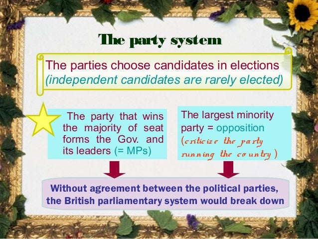 political system in the uk Definition of political definition of political in english: ‘today's exam system is motivated by political targets and explicitly therapeutic goals. political system in the uk Definition of political definition of political in english: ‘today's exam system is motivated by political targets and explicitly therapeutic goals.
