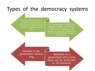 Political systems | PPTX