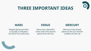 MARS VENUS MERCURY
THREE IMPORTANT IDEAS
Despite being red, Mars
is actually a cold place.
It’s full of iron oxide dust
Venus has a beautiful
name and is the second
planet from the Sun
Mercury is the closest
planet to the Sun and the
smallest of them all
 