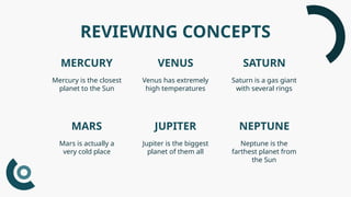 MERCURY
Mars is actually a
very cold place
Jupiter is the biggest
planet of them all
Mercury is the closest
planet to the Sun
MARS
REVIEWING CONCEPTS
VENUS SATURN
Venus has extremely
high temperatures
Saturn is a gas giant
with several rings
Neptune is the
farthest planet from
the Sun
JUPITER NEPTUNE
 