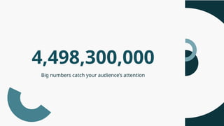 Big numbers catch your audience’s attention
4,498,300,000
 
