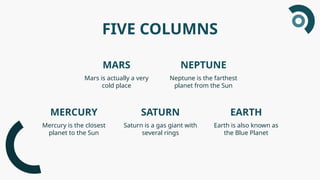 FIVE COLUMNS
Mercury is the closest
planet to the Sun
SATURN
Mars is actually a very
cold place
Neptune is the farthest
planet from the Sun
MARS
MERCURY
NEPTUNE
Saturn is a gas giant with
several rings
Earth is also known as
the Blue Planet
EARTH
 