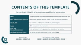 CONTENTS OF THIS TEMPLATE
You can delete this slide when you’re done editing the presentation
Fonts To view this template correctly in PowerPoint, download and install the fonts we used
Used and alternative resources An assortment of graphic resources that are suitable for use in this presentation
Thanks slide You must keep it so that proper credits for our design are given
Colors All the colors used in this presentation
Icons and
infographic resources
These can be used in the template, and their size and color can be edited
Editable presentation theme You can edit the master slides easily. For more info, click here
For more info:
SLIDESGO | BLOG | FAQS
You can visit our sister projects:
FREEPIK | FLATICON | STORYSET | WEPIK | VIDEVO
 