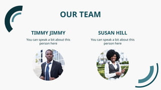 OUR TEAM
TIMMY JIMMY SUSAN HILL
You can speak a bit about this
person here
You can speak a bit about this
person here
 
