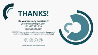 CREDITS: This presentation template was created by ݺߣsgo, and
includes icons by Flaticon and infographics & images by Freepik
THANKS!
Do you have any questions?
youremail@freepik.com
+91 620 421 838
yourwebsite.com
Please keep this slide for attribution
 