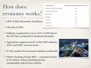 How does
economy works?
✤ GDP of 382,6 thousands of millions.
✤ Oil crisis in 2014
✤ Inﬂation is projected to rise to 2.9% in 2018 due to
the VAT but is projected to moderate thereafter.
✤ Agriculture suppose an 0,8% of the GDP, industry
43,6% and 58,8% services sector.
✤ It’s the number 8 in economic freedom worldwide
✤ Dubai’s hosting of Expo 2020 — expected to draw
in 25 million visitors, boosting private
consumption and services exports.
 