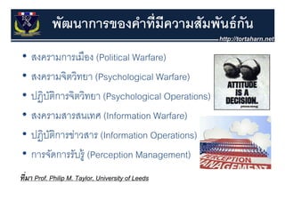 พัฒนาการของคําที่มีความสัมพันธ์ กัน
•   สงครามการเมอง (P liti l Warfare)
    ส              ื (Political W f )
•   สงครามจตวทยา
    สงครามจิตวิทยา (Psychological Warfare)
•   ปฏิบติการจิตวิทยา (Psychological Operations)
      ฏ ั               ( y      g    p        )
•   สงครามสารสนเทศ (Information Warfare)
•   ปฏิบติการข่าวสาร (Information Operations)
          ั
•   การจัดการรับรู้ (Perception Management)
  ่
ทีมา Prof. Philip M. Taylor, University of Leeds
 