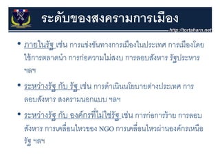 ระดับของสงครามการเมือง
• ภายในรฐ เชน การแข่งขันทางการเมืืองในประเทศ การเมืืองโดย
     ใ ั ่          ่ ั             ใ ป               โ
  ใชการตลาดนา การกอความไมสงบ การลอบสงหาร รฐประหาร
  ใช้ การตลาดนํา การก่อความไม่สงบ การลอบสังหาร รัฐประหาร
  ฯลฯ
• ระหว่างรัฐ กับ รัฐ เช่น การดําเนินนโยบายต่างประเทศ การ
  ลอบสังหาร สงครามนอกแบบ ฯลฯ
• ระหว่างรฐ กบ องค์์กรทไม่ใช่รัฐ เช่น การก่่อการร้้ าย การลอบ
       ่ ั ั           ี่ไ ่ ่ ่
  สังหาร การเคลือนไหวของ NGO การเคลือนไหวผ่านองค์กรเหนือ
  สงหาร การเคลอนไหวของ
                ่            การเคลอนไหวผานองคกรเหนอ
                                    ่
  รัฐ ฯลฯ
 