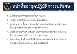 หน้ าที่ของชุุดปฏิบตการรบพิเศษ
                      ฏ ั ิ
1. ผู้ บงคับชุดป ิบติการรบพิิเศษ ชันยศ ร้้ อยเอก
        ั ั ปฏิ ั                   ั้
2. รอง ผู้บงคับชุดปฏิบติการรบพิเศษ ชันยศ ร้ อยโท
           ู ั   ุ ฏ ั                    ้
3. นายสิบยุทธการ ชันยศ จ่าสิบเอก ไม่จํากัดเหล่าแต่ต้องผ่านการฝึ ก ความ
                        ้
   ชานาญการของนายสิบยุทธการ ชป.รพศ.มาก่่อน
     ํ                    ิ            ป
4. นายสิบการข่าว ชันยศ จ่าสิบเอก ไม่จํากัดเหล่าแต่ต้องผ่านการฝึ ก ความ
                      ้
   ชํานาญการของนายสิบการข่าว ชป.รพศ.มาก่อน
5. พนกงานวทยุ เปนตาแหนงทไมจากดเหลาเชนกน ชนยศ สบเอก พนกงาน
5 พนักงานวิทย เป็ นตําแหน่งที่ไม่จํากัดเหล่าเช่นกัน ชันยศ สิบเอก พนักงาน
                                                        ้
   วิทยุจะต้ องปฏิบติงาน รับ - ส่ง วิทยุ โดยใช้ รหัสได้
                    ั
 