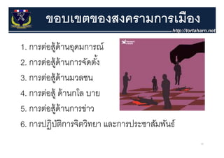 ขอบเขตของสงครามการเมือง
1. การต่อสู้ ด้ านอุดมการณ์์
        ่
2. การตอสู านการจัดตั
2 การต่อส้ ด้านการจดตง้ง
3. การตอสู านมวลชน
3 การต่อส้ ด้านมวลชน
4. การต่อสูู้ ด้ านกโล บาย
5. การต่อสู้ด้านการข่าว
6. การปฏิบติการจิตวิทยา และการประชาสัมพันธ์
              ั
                                              66
 