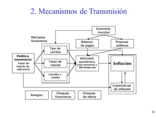 14
2. Mecanismos de Transmisión
 
