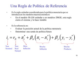 • Es la regla estándar consideradapara la política monetaria que se
introduceen los modelosmacroeconómicos
• En el modelo IS-LM estándar o en modelos DSGE, esta regla
cierra el sistema y lo hace tratable
• Es la referencia en:
• Evaluar la posición actual de la política monetaria
• Determinar una senda de política futura
   * * *
t N t t t y t ti r y y         
Tasa
Nominal
Tasa
Real
Natural
Meta
Inflación
Brecha
Inflación
Brecha
Producto
Una Regla de Política de Referencia
19
 