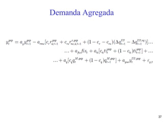 Demanda Agregada
37
 