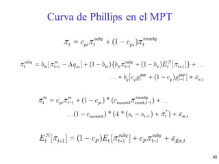 Curva de Phillips en el MPT
40
 