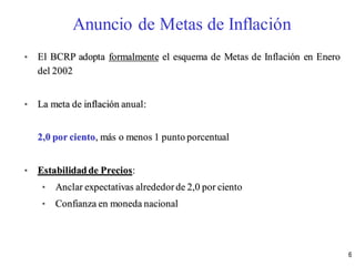 6
• El BCRP adopta formalmente el esquema de Metas de Inflación en Enero
del 2002
• La meta de inflación anual:
2,0 por ciento, más o menos 1 punto porcentual
• Estabilidadde Precios:
• Anclar expectativas alrededorde 2,0 por ciento
• Confianza en moneda nacional
Anuncio de Metas de Inflación
 