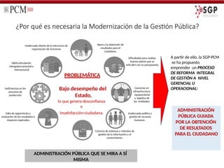 POLITICA NAC DE MODERNIZACION DE LA GESTION PÚBLICA.pptx