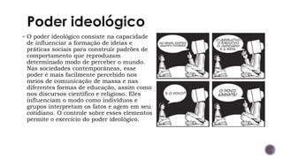 ▪ O poder ideológico consiste na capacidade
de influenciar a formação de ideias e
práticas sociais para construir padrões de
comportamento que reproduzam
determinado modo de perceber o mundo.
Nas sociedades contemporâneas, esse
poder é mais facilmente percebido nos
meios de comunicação de massa e nas
diferentes formas de educação, assim como
nos discursos científico e religioso. Eles
influenciam o modo como indivíduos e
grupos interpretam os fatos e agem em seu
cotidiano. O controle sobre esses elementos
permite o exercício do poder ideológico.
 