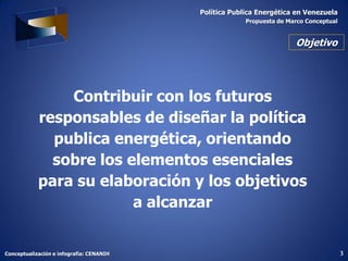 Política Publica Energética en Venezuela
Propuesta de Marco Conceptual
Conceptualización e infografía: CENANIH
Contribuir ...