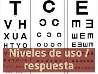 Niveles de uso /
   respuesta
 
